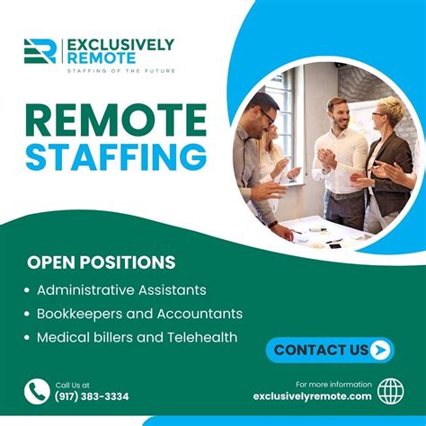 interactive staffing solutions|Remote Staffing Services .